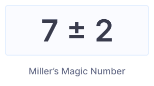 Miller's magic number