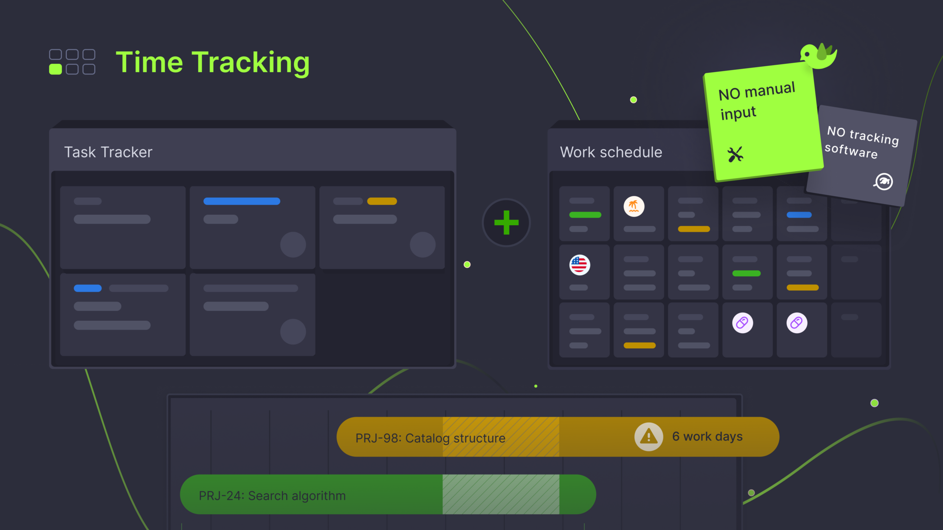 Task history combined with working schedule equals time tracking
