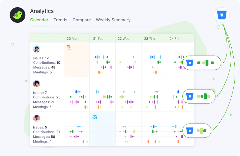 Analytics Calendar