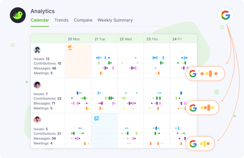 Analytics Calendar