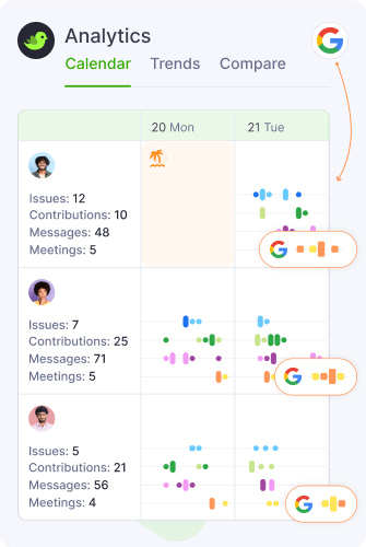 Analytics Calendar