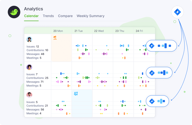 Analytics Calendar