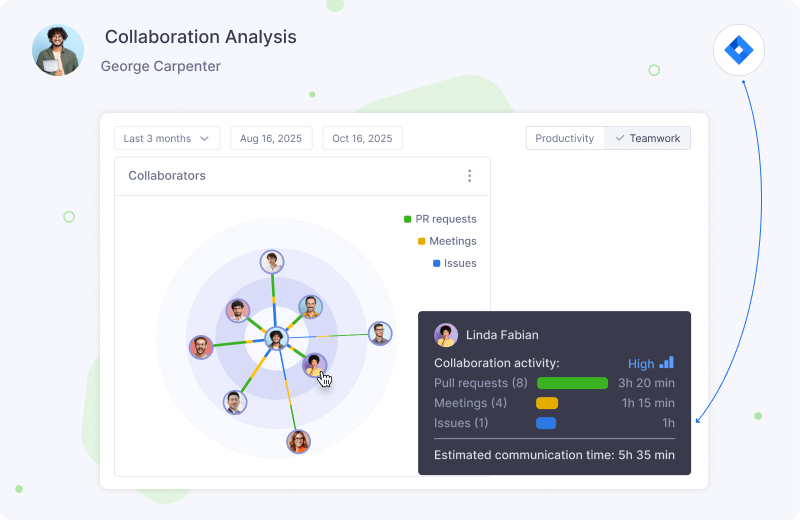 Analytics Collaboration