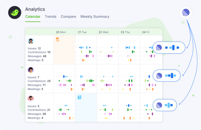 Analytics Calendar