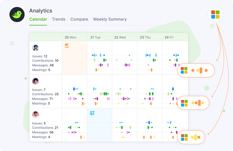 Analytics Calendar