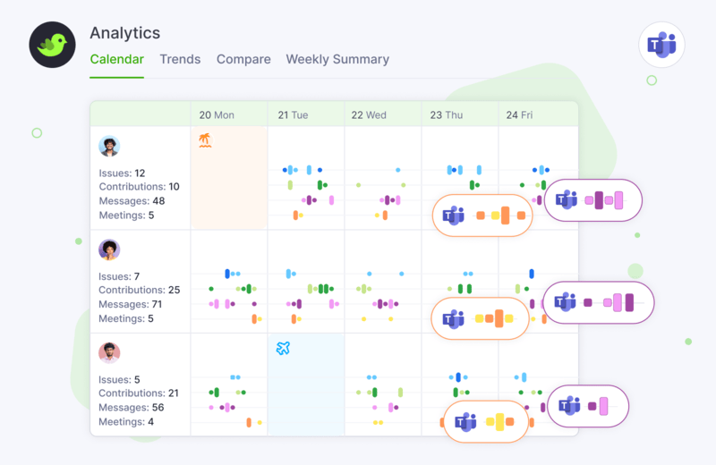 Analytics Calendar