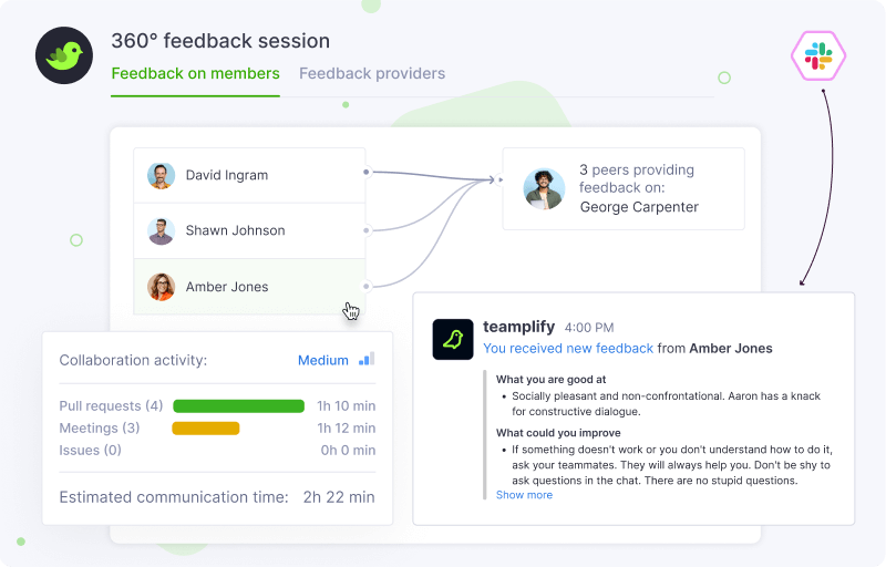 360° Feedback Sessions
