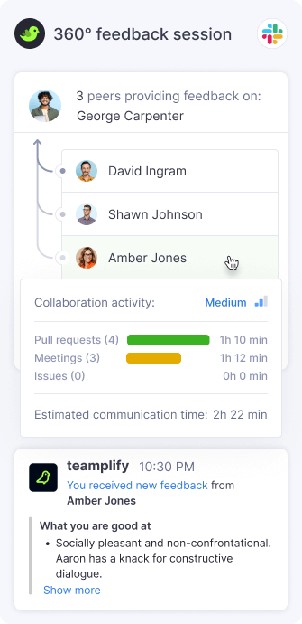 360° Feedback Sessions