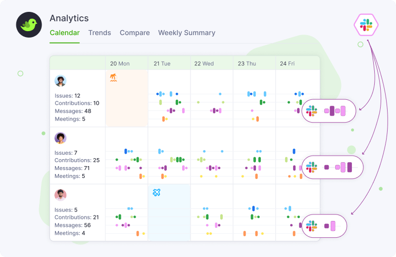 Analytics Calendar