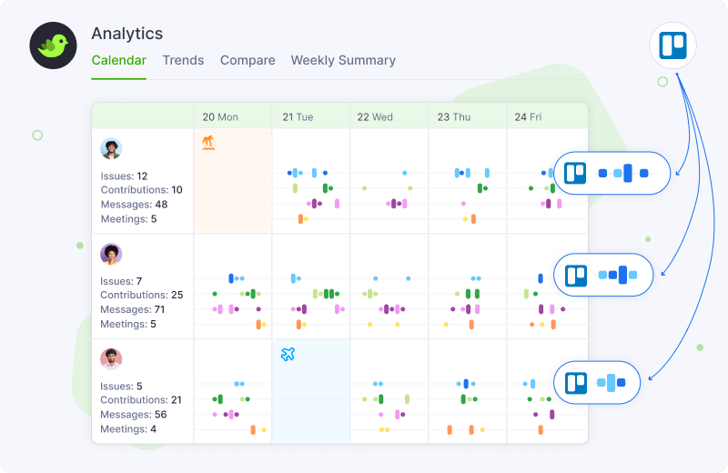 Analytics Calendar