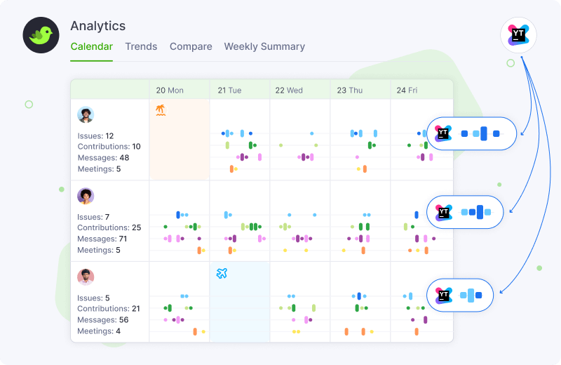 Analytics Calendar
