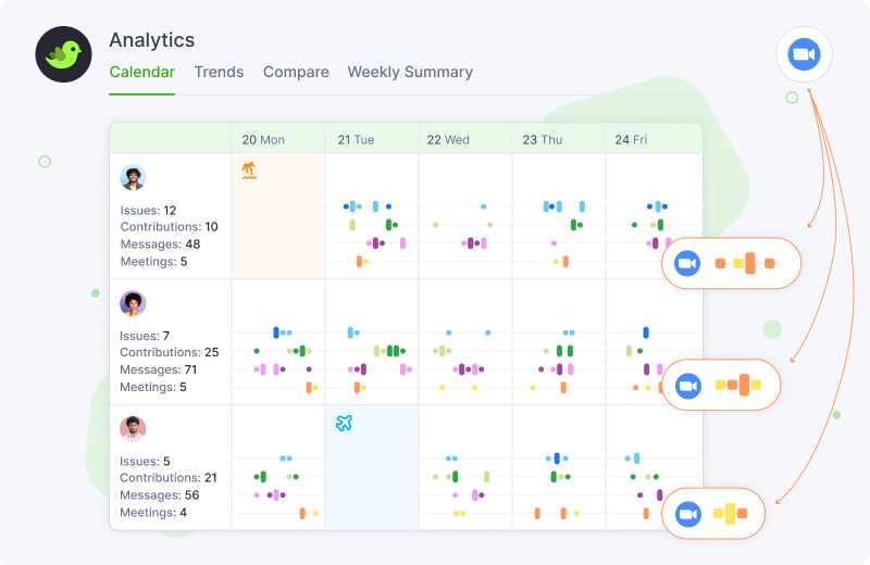 Analytics Calendar