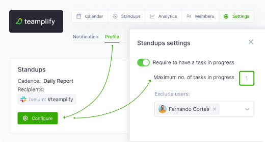 Time Tracking report example