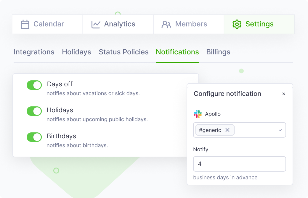 Team Hierarchy – Notifications