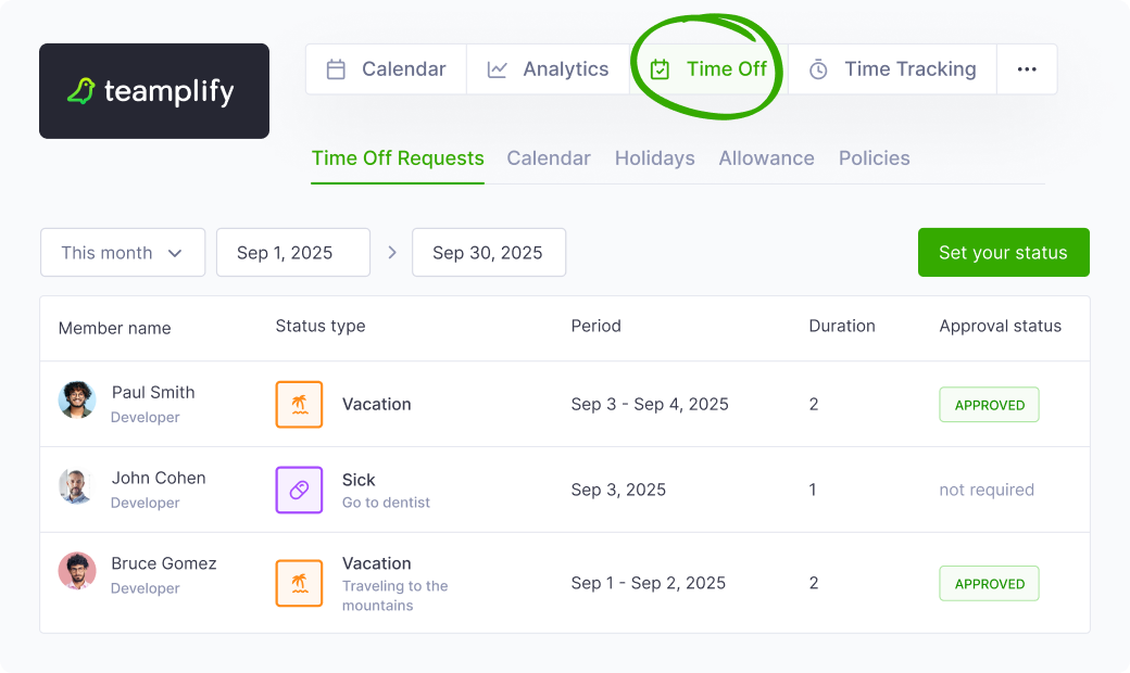 Time off requests