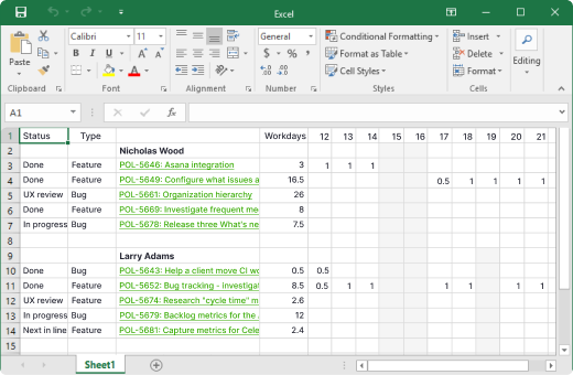 Excel report example